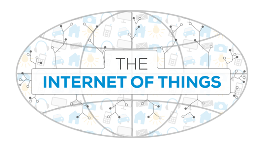 The Internet of Things